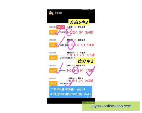 世界杯最新竞猜赔率分析揭示热门球队胜负趋势与冷门潜力