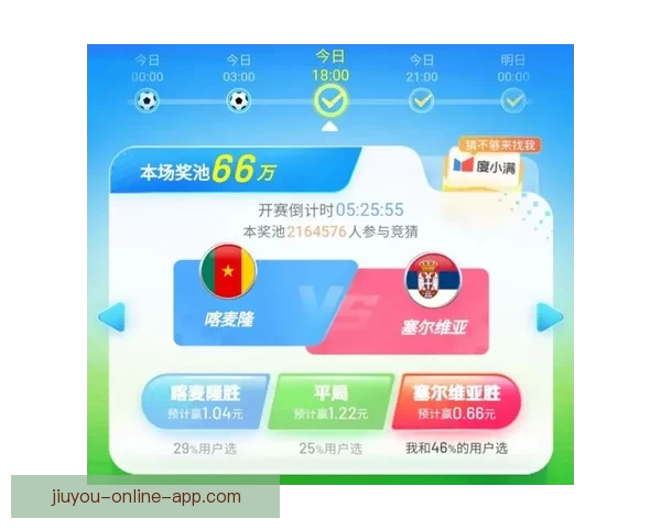 世界杯足球竞猜投注技巧深度解析与热门赛事预测实战策略大全
